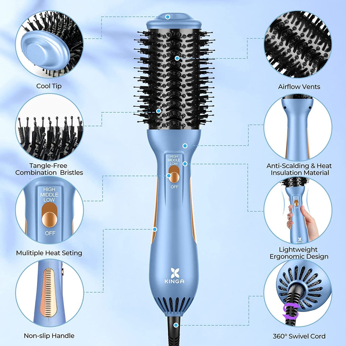 Hair Brush Blow Dryer;  One-Step Hair Dryer & Volumizer Styler with Negative Ion Anti-frizz Ceramic Titanium Barrel Hot Air Brush Hair Straightener Brush Blue for Drying