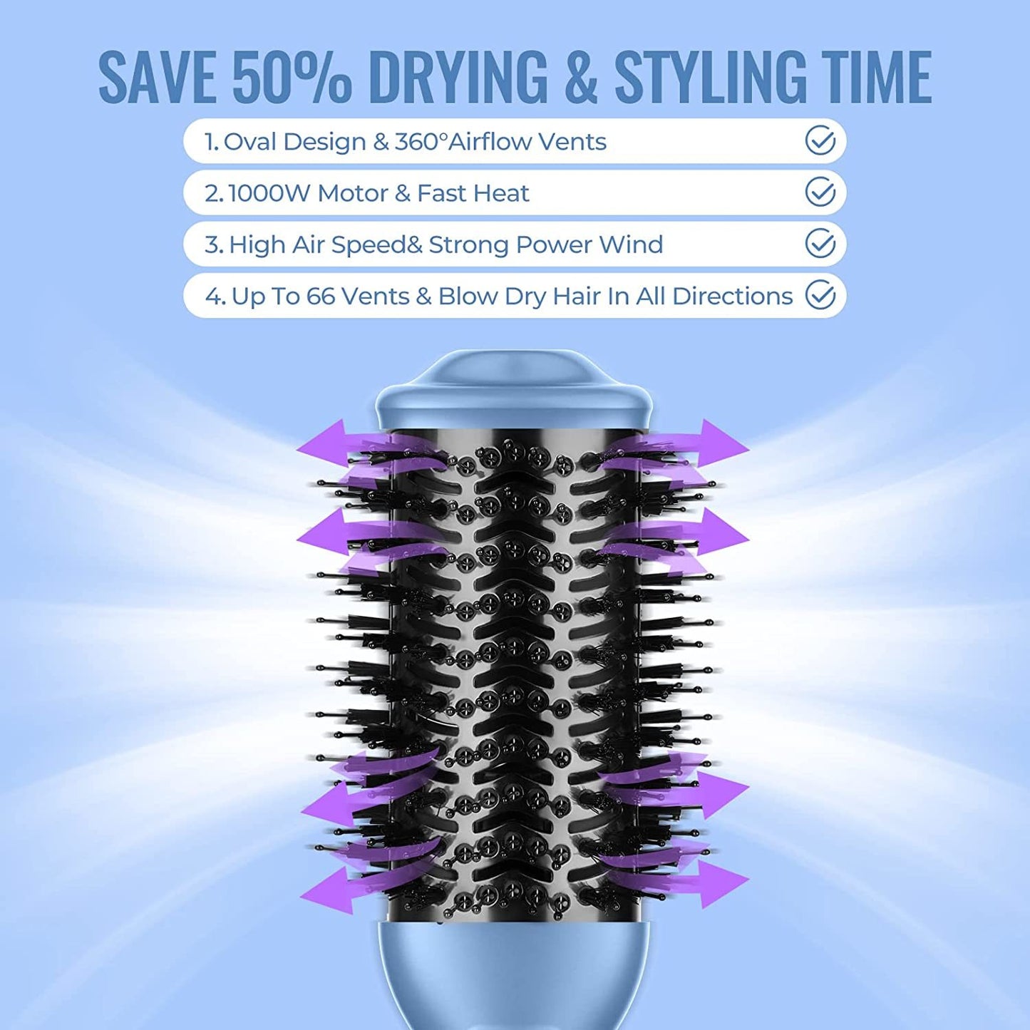 Hair Brush Blow Dryer;  One-Step Hair Dryer & Volumizer Styler with Negative Ion Anti-frizz Ceramic Titanium Barrel Hot Air Brush Hair Straightener Brush Blue for Drying